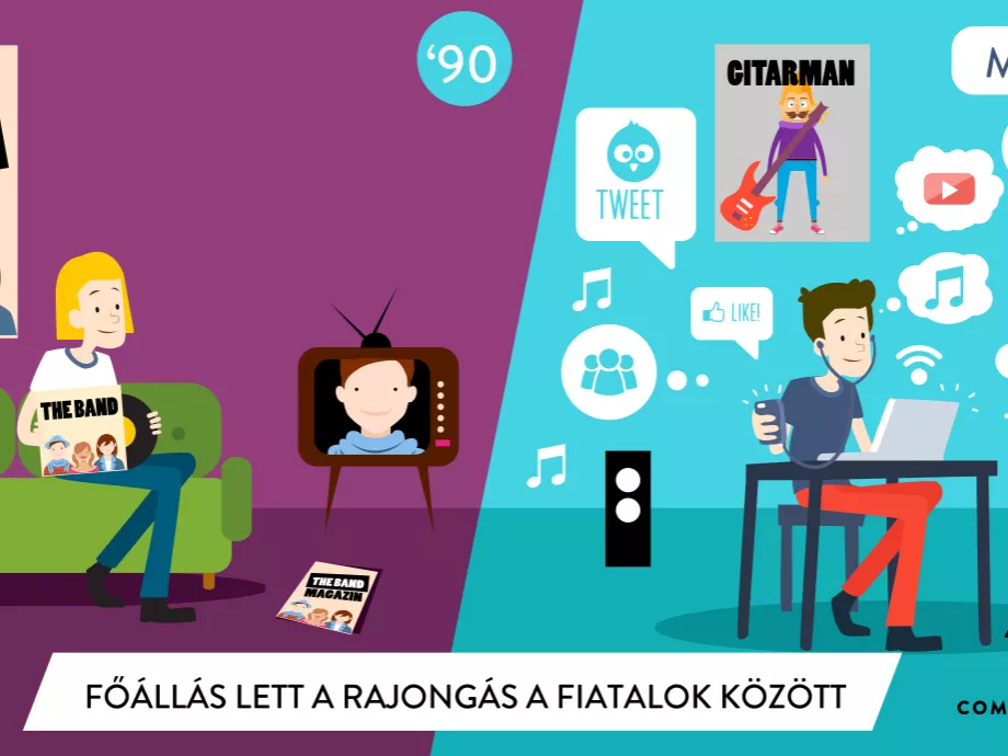 A fiatalok főállásban rajonganak