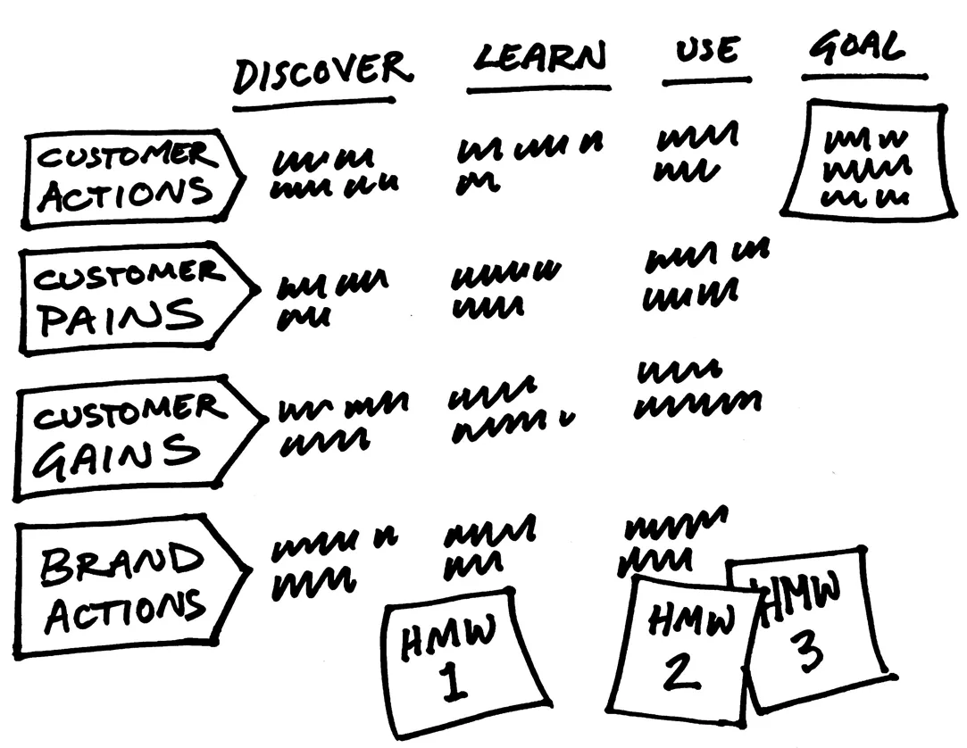 Diagram

Description automatically generated